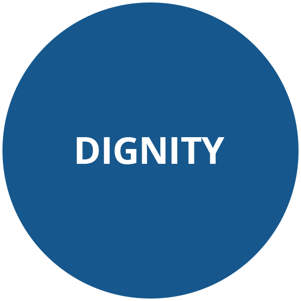 Dignity - Values